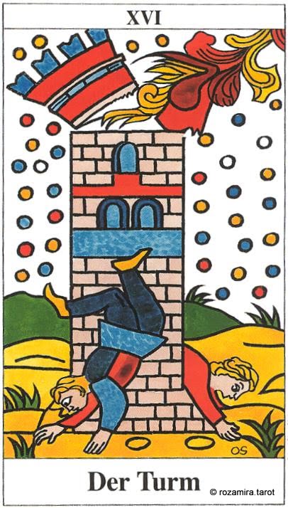 Tarot de Marseille (Convos, 1999)